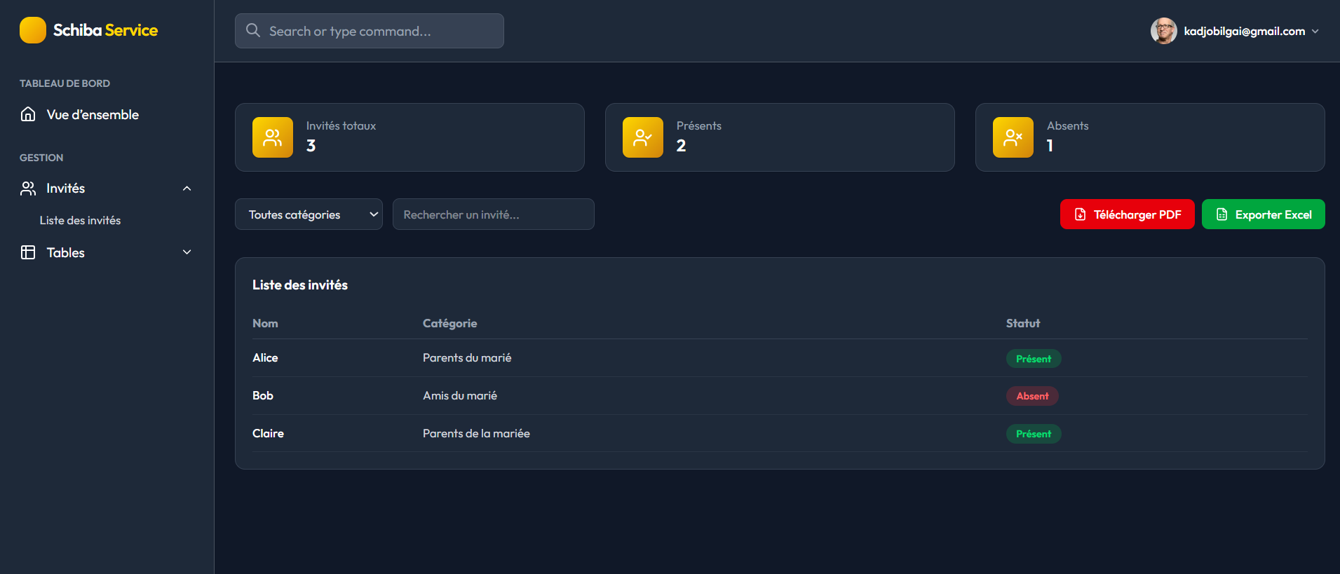 Dashboard — liste d’invités (desktop)